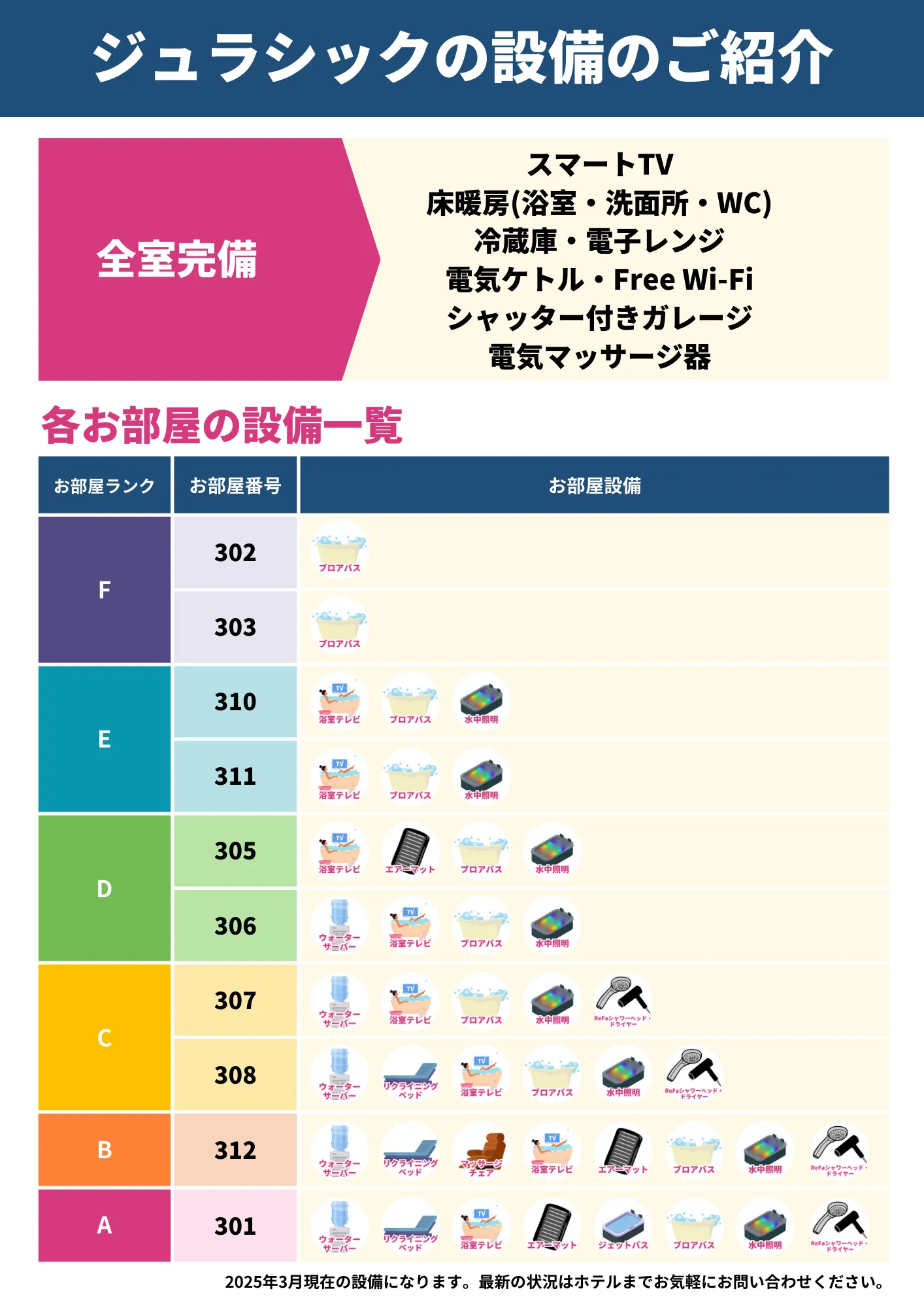 ジュラシックの設備のご紹介